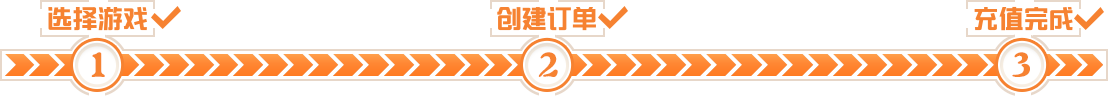 充值完成